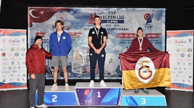 İzmirli Genç Sporculardan Büyük Başarı 