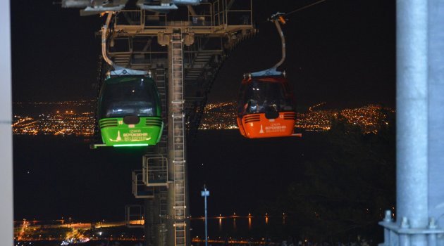 Teleferik, ziyaretçi rekoru kırdı 