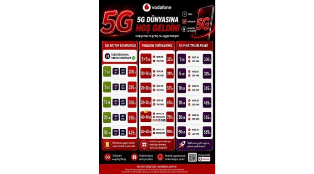 Vodafone SINIRSIZ İNTERNET